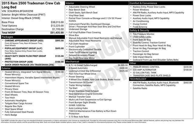 used 2015 Ram 2500 car, priced at $20,000