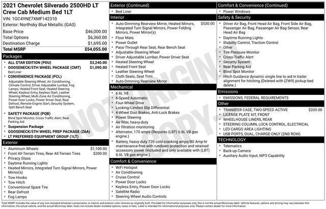 used 2021 Chevrolet Silverado 2500 car, priced at $31,000