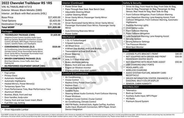 used 2022 Chevrolet TrailBlazer car, priced at $22,000