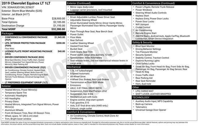 used 2019 Chevrolet Equinox car, priced at $12,000