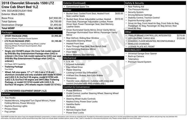 used 2018 Chevrolet Silverado 1500 car, priced at $30,000