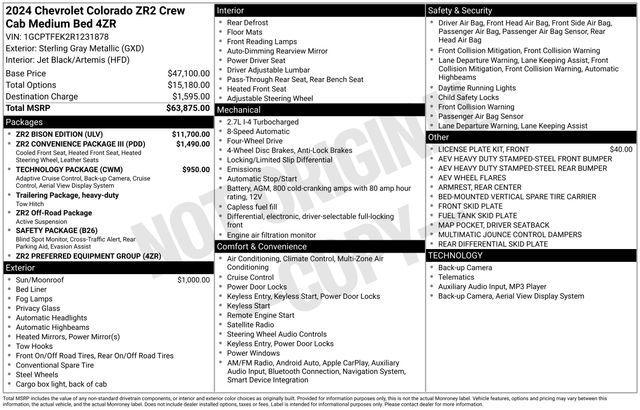 used 2024 Chevrolet Colorado car, priced at $51,000