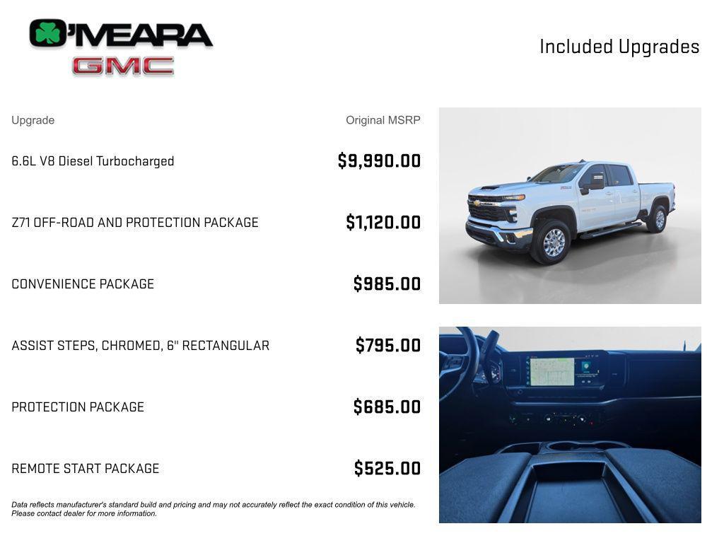 used 2025 Chevrolet Silverado 2500 car, priced at $55,688