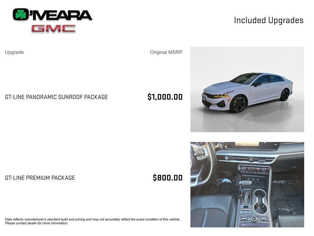 used 2023 Kia K5 car, priced at $25,458