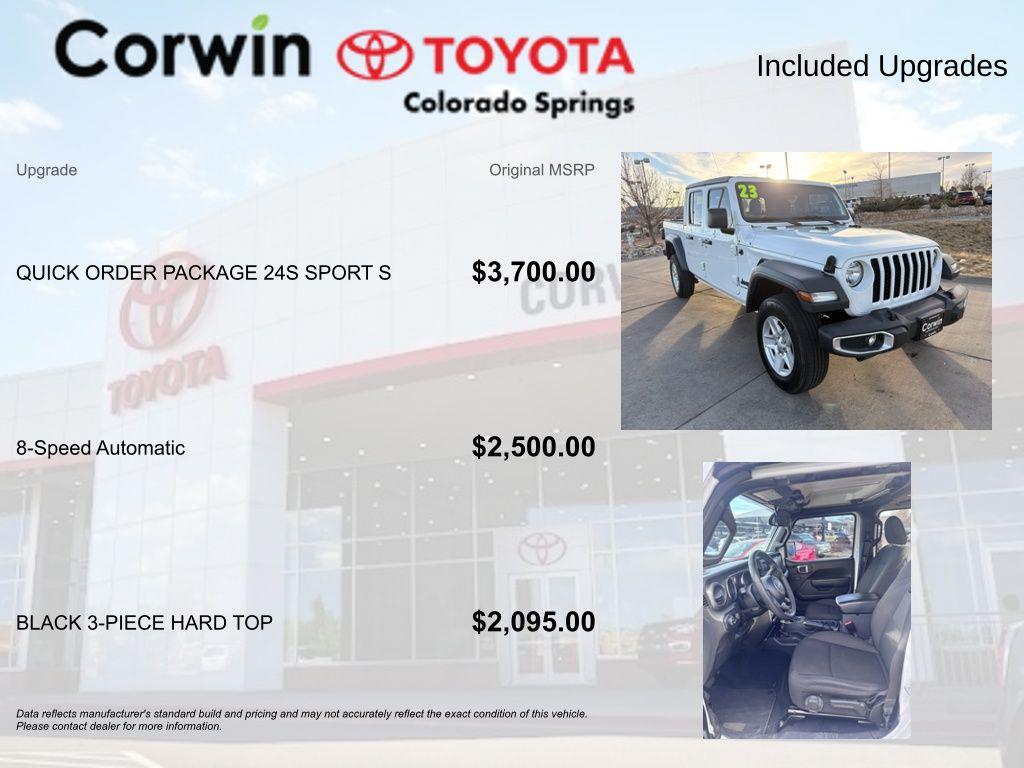 used 2023 Jeep Gladiator car, priced at $25,500