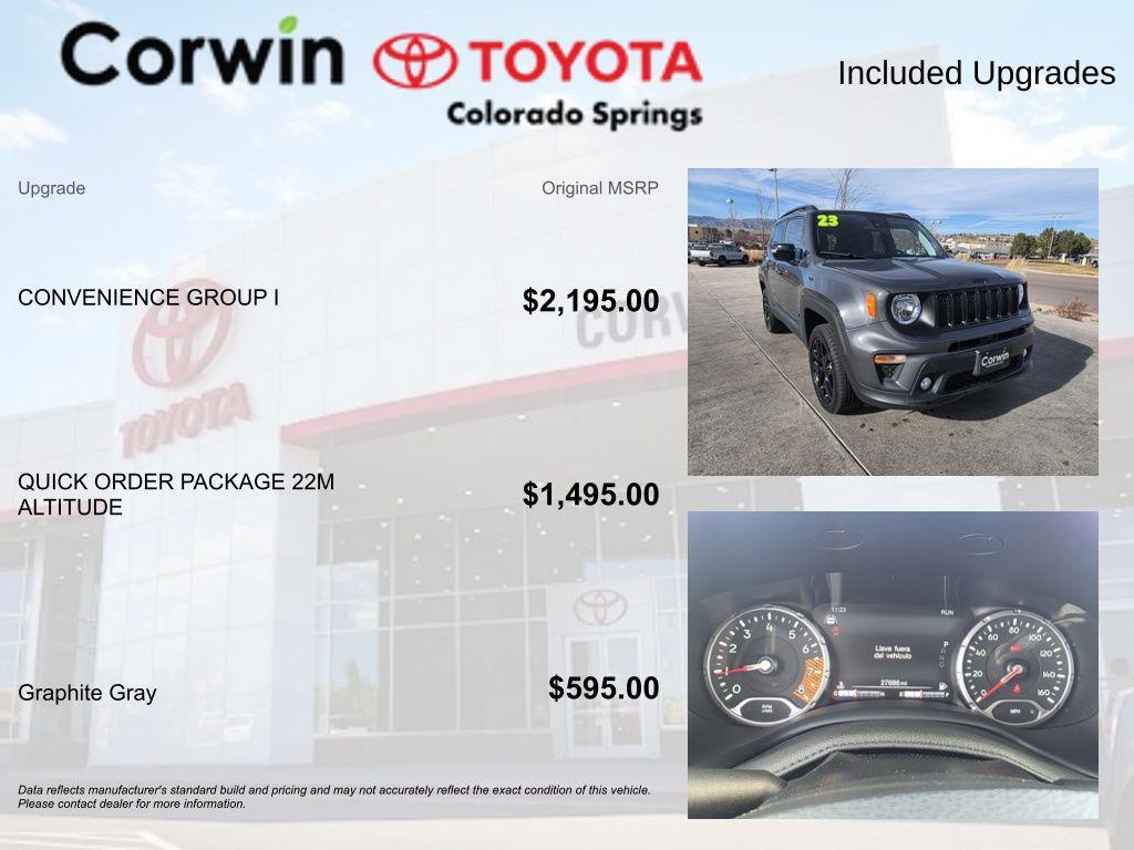 used 2023 Jeep Renegade car, priced at $21,500