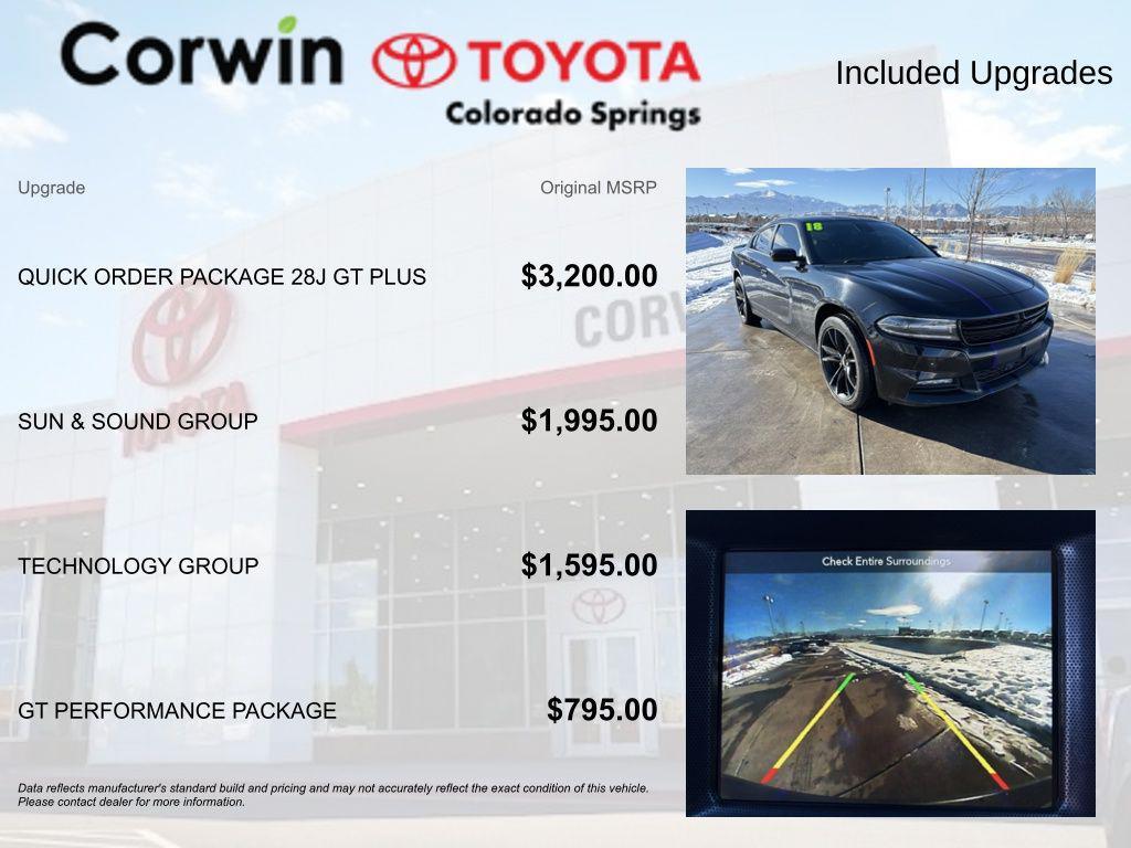 used 2018 Dodge Charger car, priced at $18,500