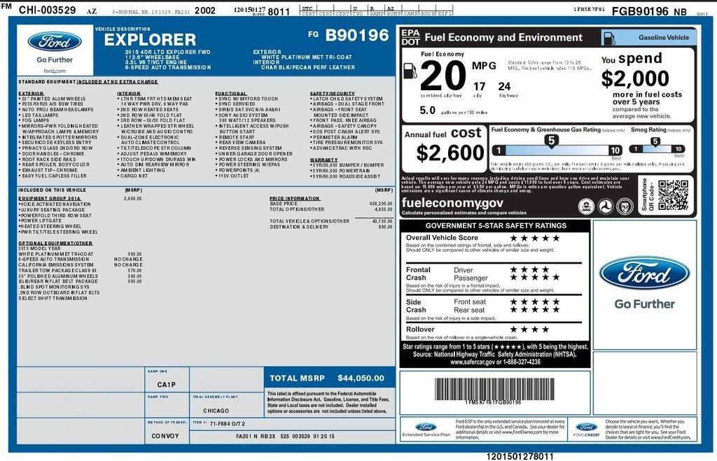 used 2015 Ford Explorer car, priced at $12,354