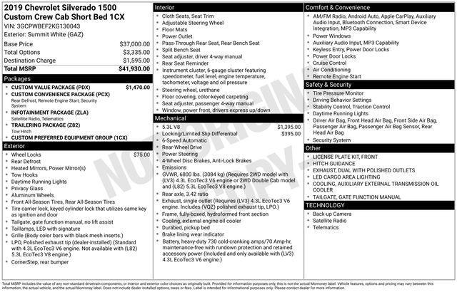 used 2019 Chevrolet Silverado 1500 car, priced at $23,741