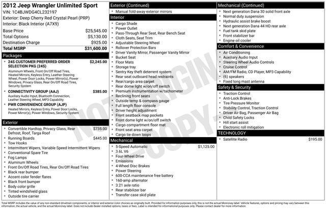 used 2012 Jeep Wrangler Unlimited car, priced at $9,990