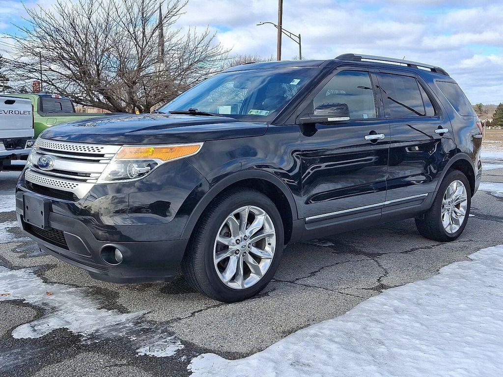 used 2015 Ford Explorer car, priced at $15,988