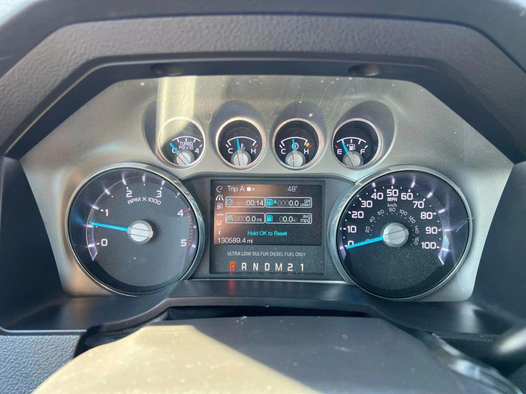 used 2015 Ford F-250 car, priced at $34,990