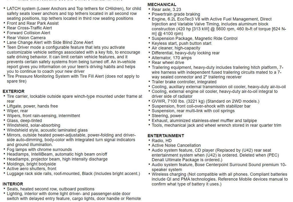 used 2018 GMC Yukon car, priced at $22,994