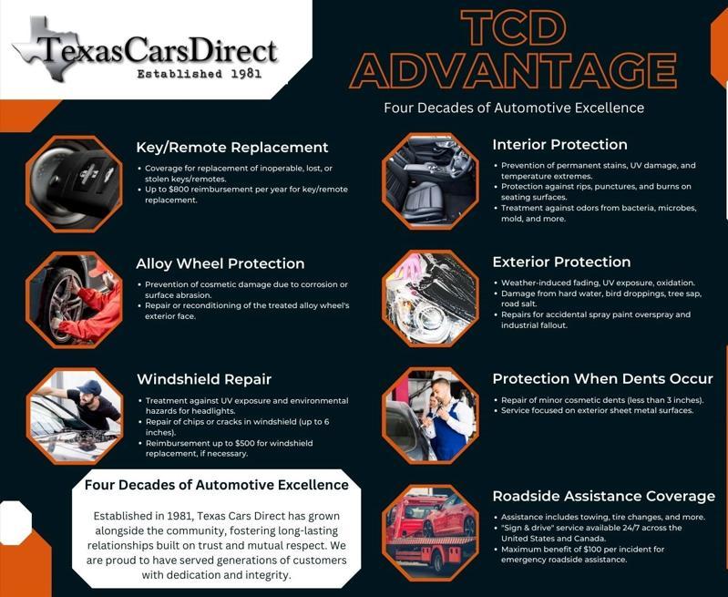 used 2016 Porsche Panamera car, priced at $22,949