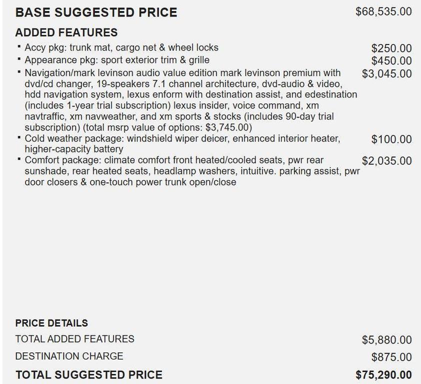 used 2011 Lexus LS 460 car, priced at $11,989