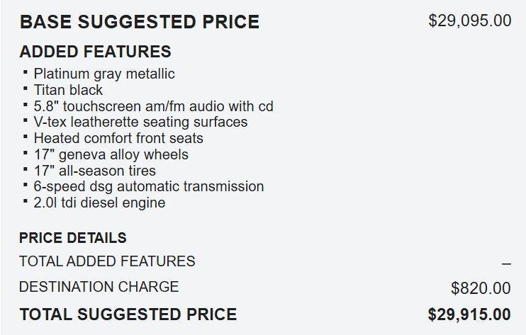 used 2015 Volkswagen Golf SportWagen car, priced at $10,997