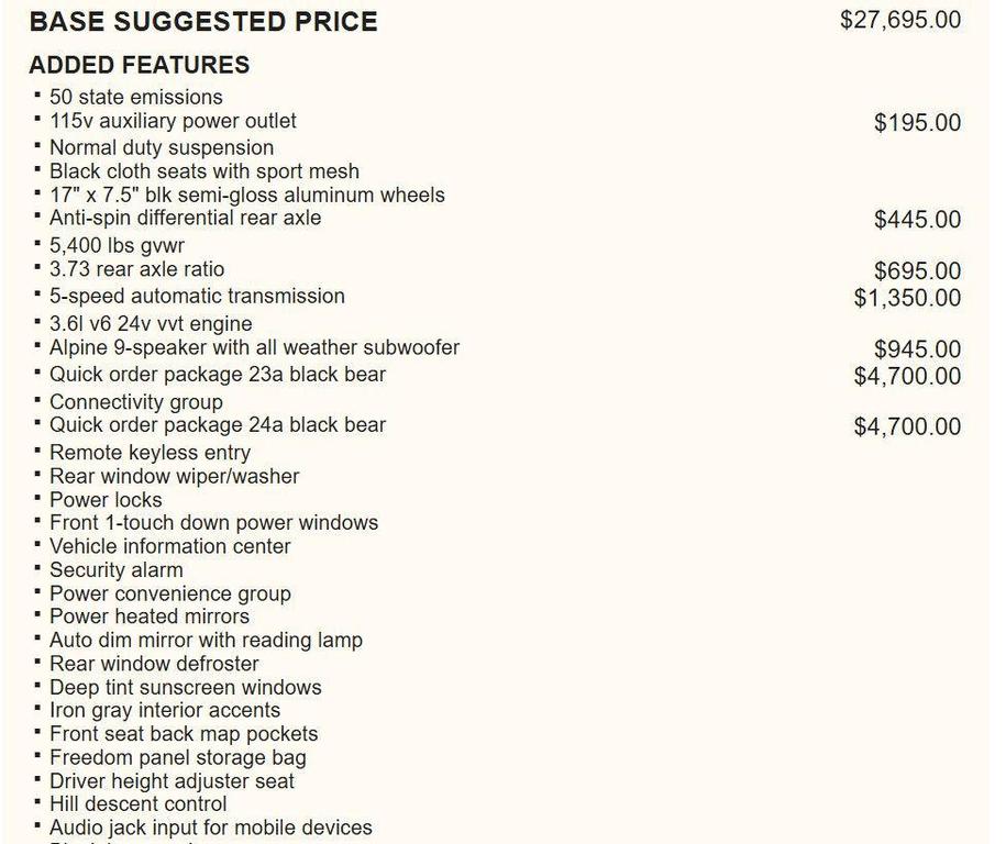 used 2016 Jeep Wrangler Unlimited car, priced at $16,749