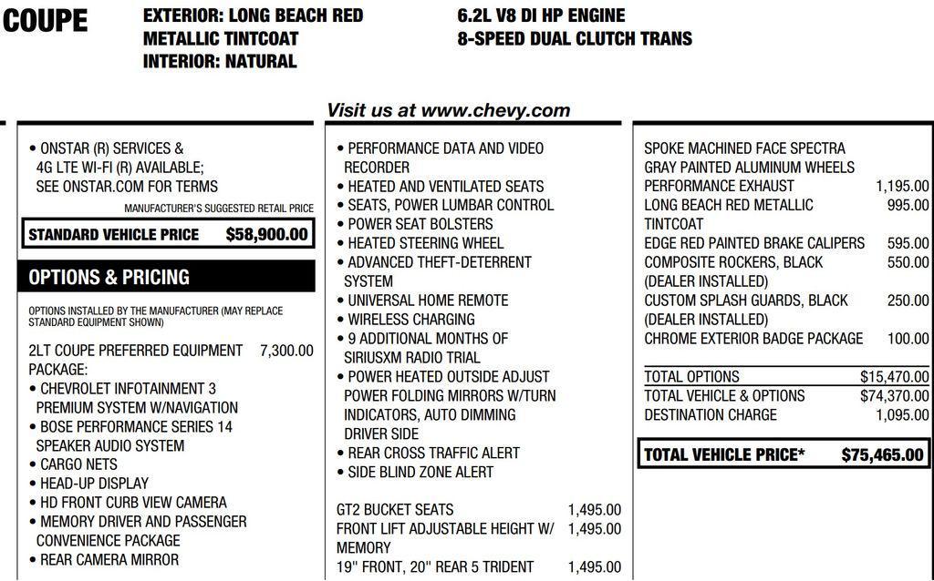 used 2020 Chevrolet Corvette car, priced at $63,998