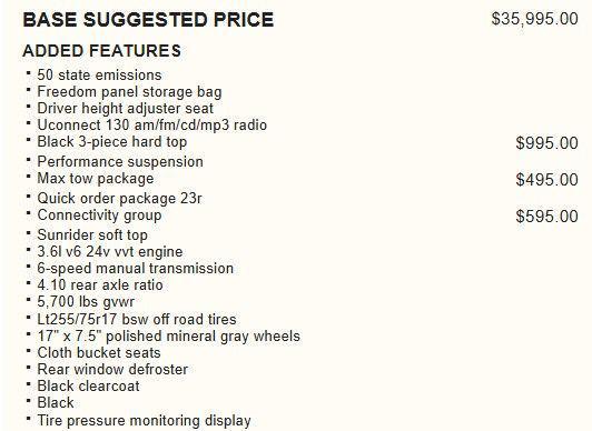 used 2015 Jeep Wrangler Unlimited car, priced at $21,988