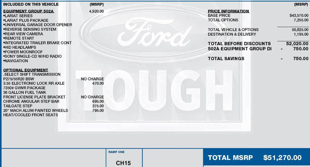 used 2014 Ford F-150 car, priced at $19,864