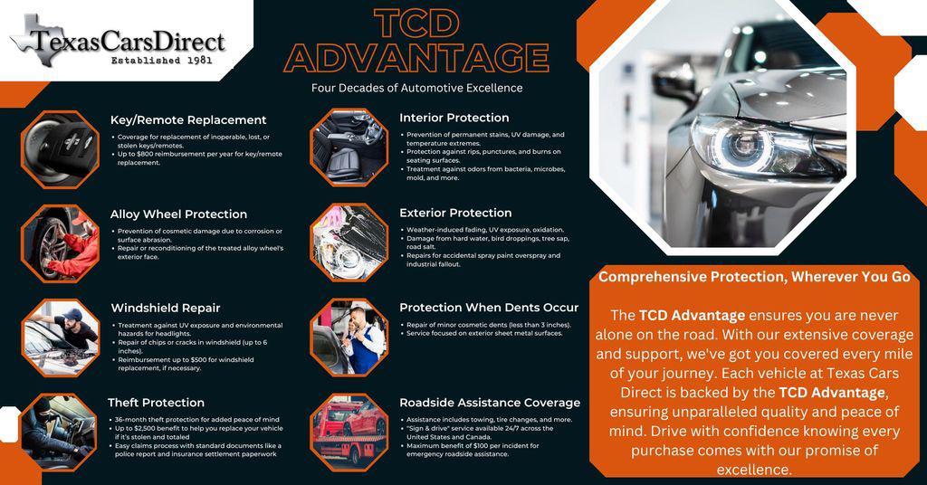 used 2016 Ram 1500 car, priced at $9,988