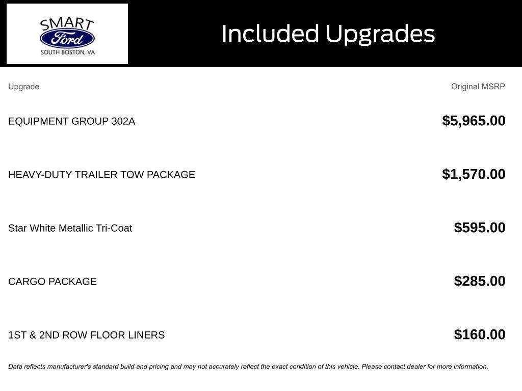 used 2020 Ford Expedition Max car, priced at $30,797