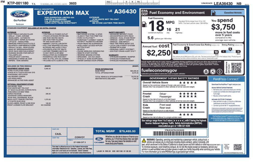 used 2020 Ford Expedition Max car, priced at $30,797