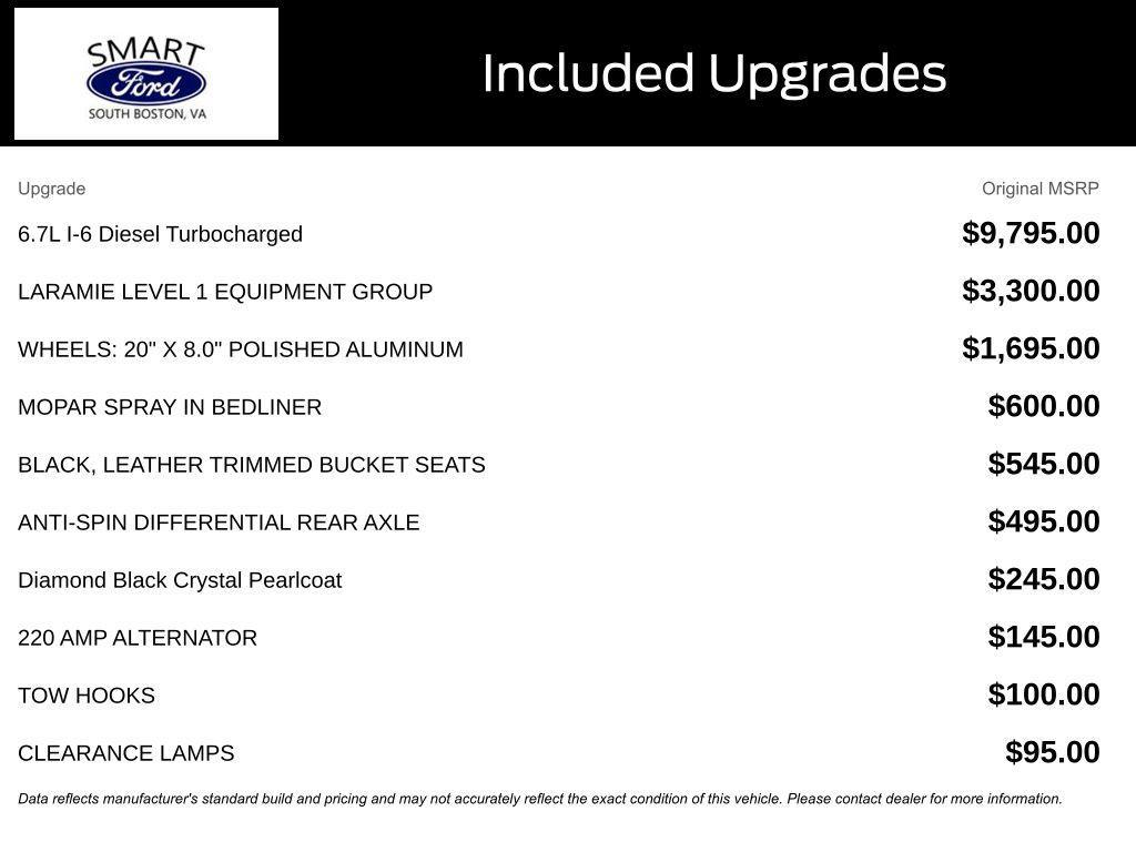 used 2023 Ram 2500 car, priced at $55,088