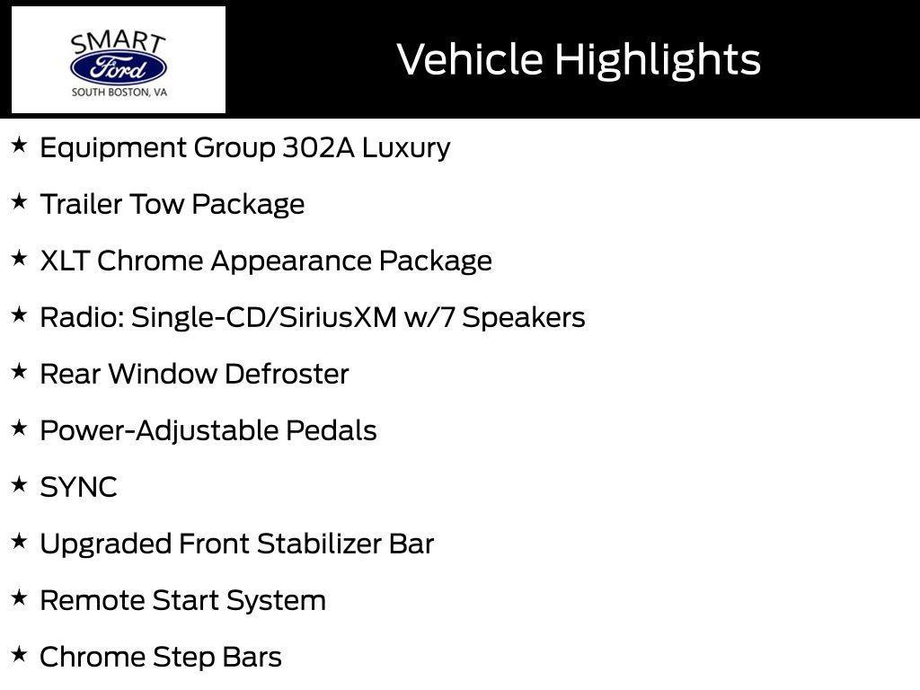 used 2018 Ford F-150 car, priced at $24,999