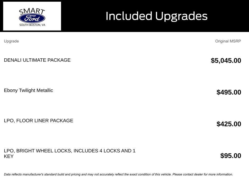 used 2022 GMC Acadia car, priced at $31,497