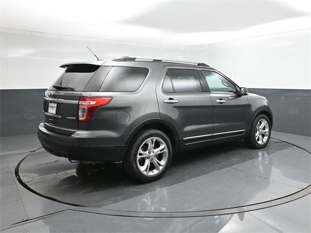 used 2015 Ford Explorer car, priced at $6,995