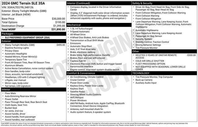 used 2024 GMC Terrain car, priced at $20,995