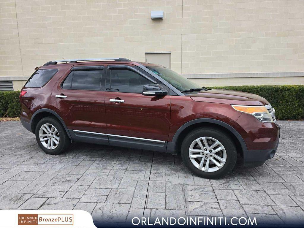 used 2015 Ford Explorer car, priced at $8,900