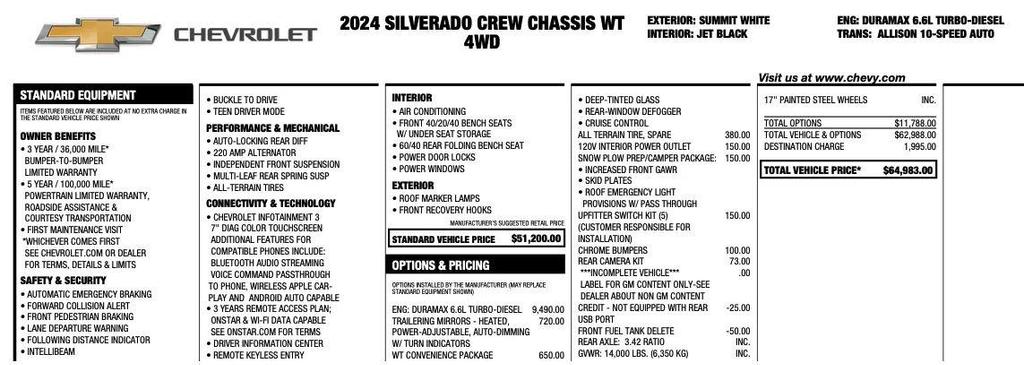 used 2024 Chevrolet Silverado 3500 car, priced at $48,995