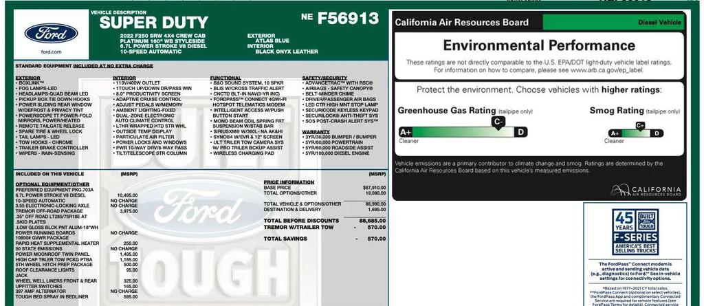 used 2022 Ford F-250 car, priced at $66,995