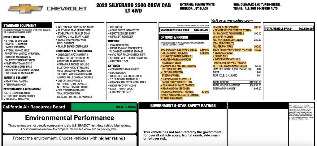 used 2022 Chevrolet Silverado 2500 car, priced at $37,995