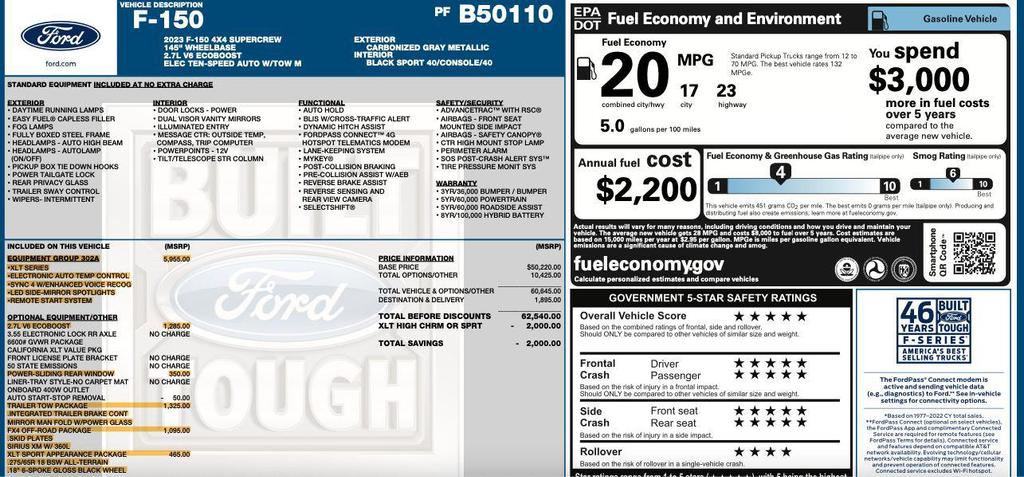 used 2023 Ford F-150 car, priced at $35,995