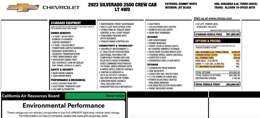 used 2023 Chevrolet Silverado 2500 car, priced at $38,995