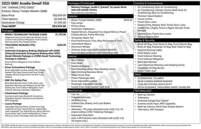 used 2023 GMC Acadia car, priced at $30,950