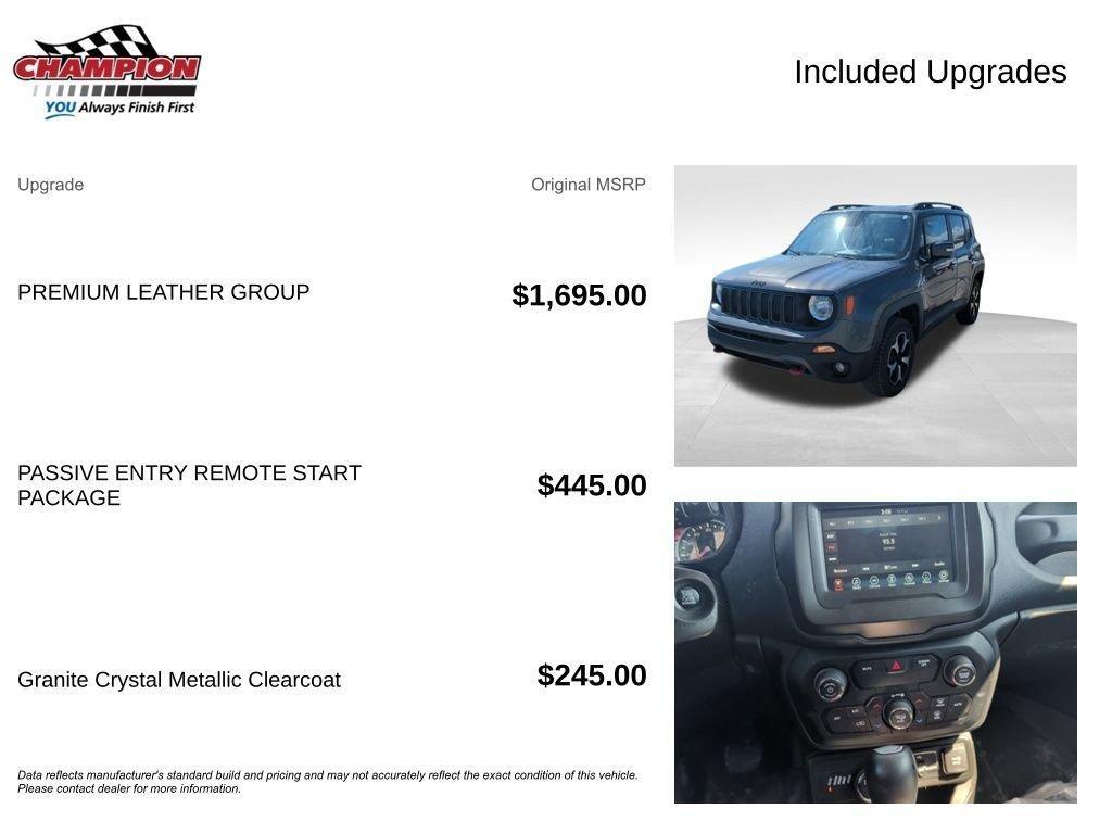 used 2020 Jeep Renegade car, priced at $10,795