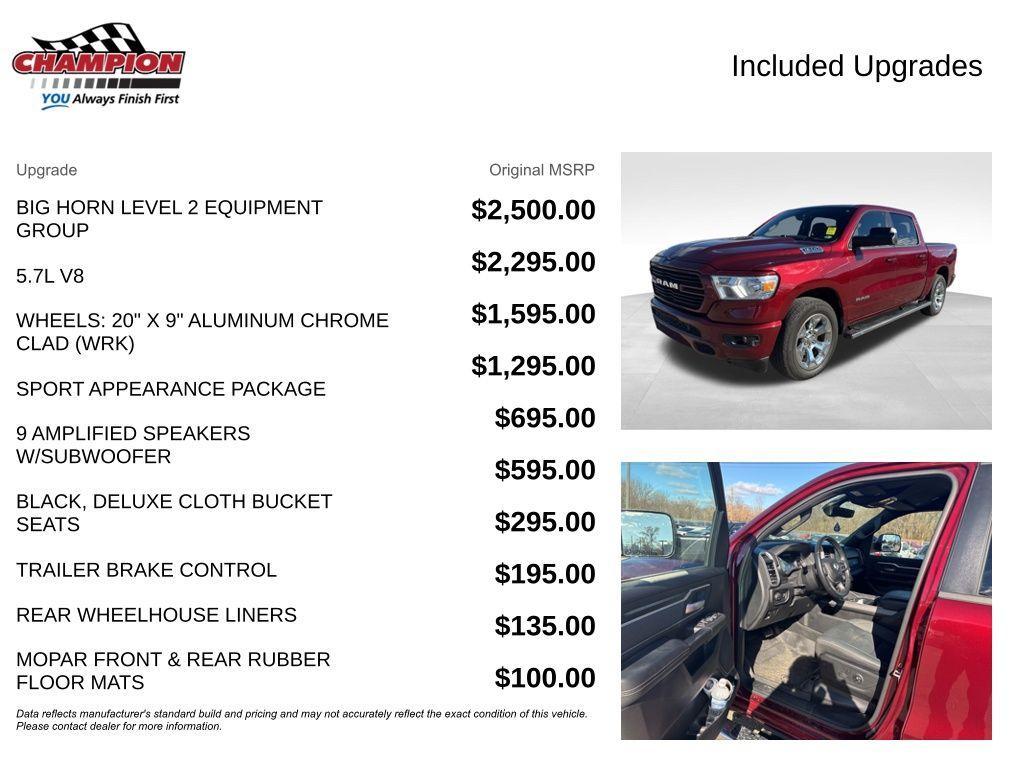 used 2021 Ram 1500 car, priced at $25,900