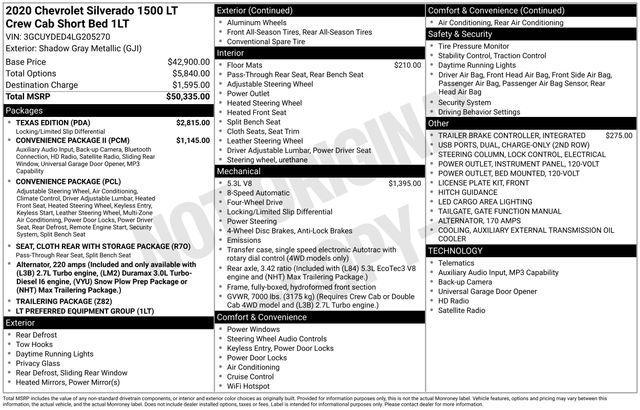 used 2020 Chevrolet Silverado 1500 car