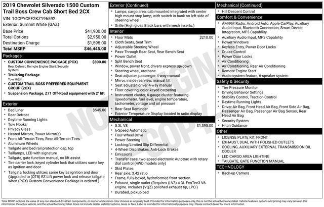 used 2019 Chevrolet Silverado 1500 car, priced at $23,789