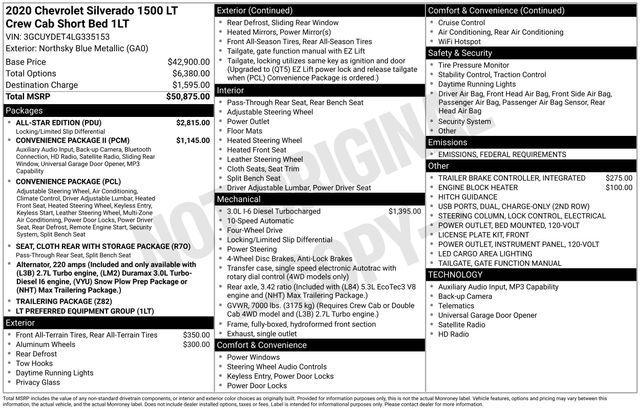 used 2020 Chevrolet Silverado 1500 car, priced at $29,831