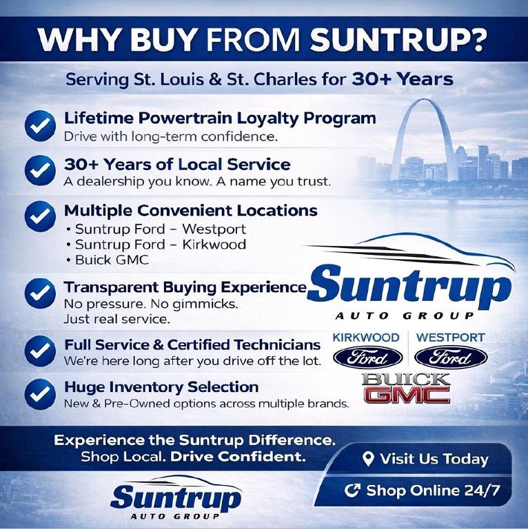 used 2023 Ford F-350 car, priced at $64,887