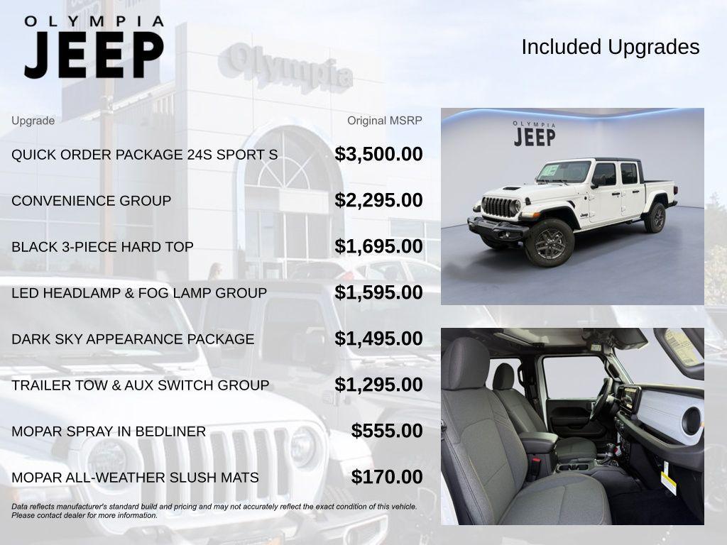 new 2025 Jeep Gladiator car, priced at $43,109