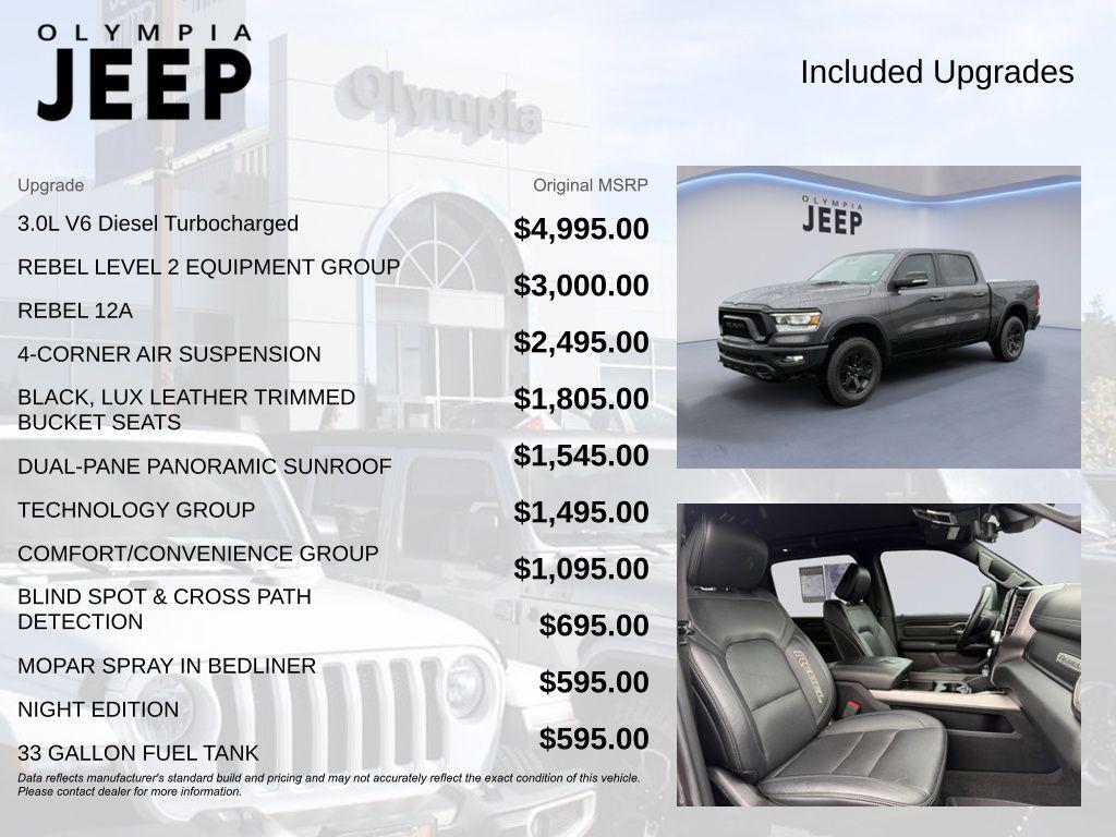 used 2021 Ram 1500 car, priced at $39,448