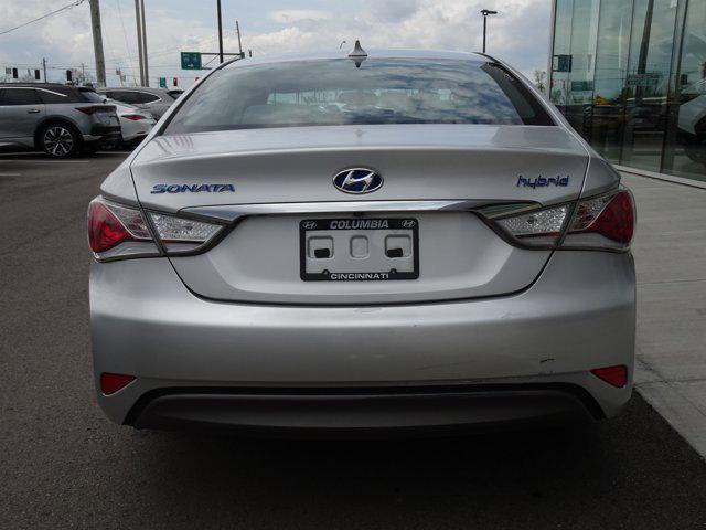 used 2014 Hyundai Sonata Hybrid car