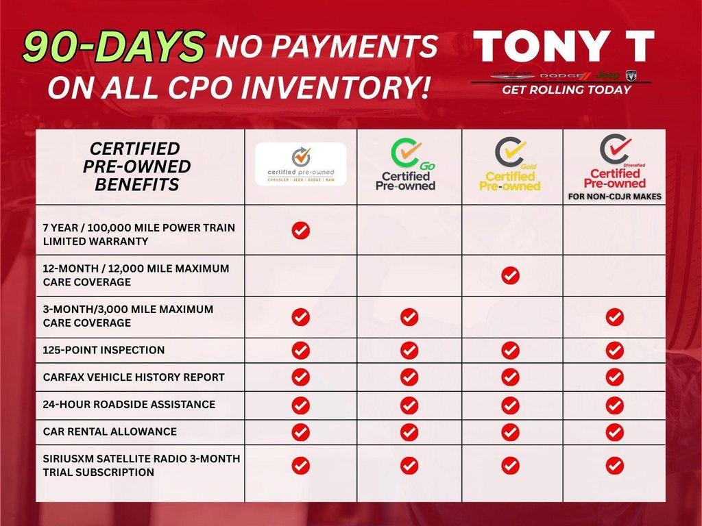 used 2021 Jeep Gladiator car, priced at $34,997