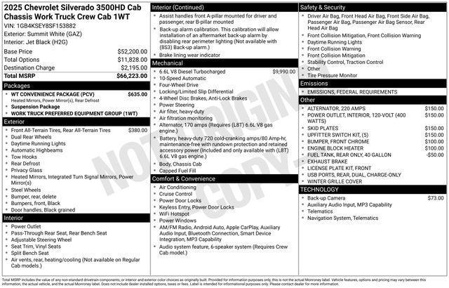 new 2025 Chevrolet Silverado 3500 car, priced at $74,268